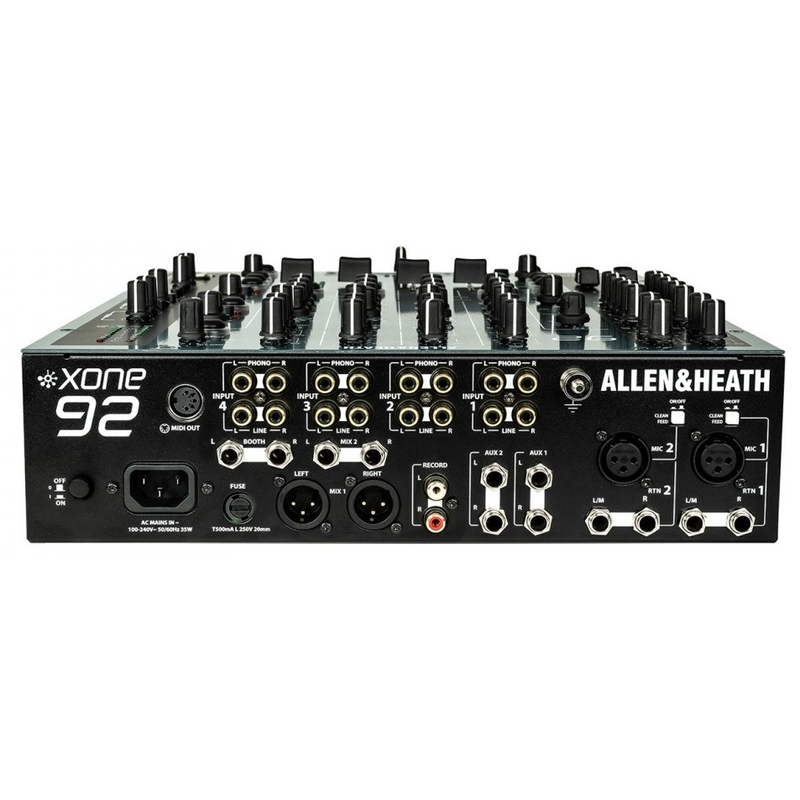 ALLEN & HEATH - 