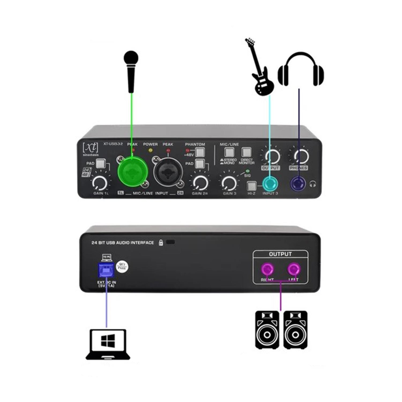 SINEXTESIS - Interfaccia Audio USB 24 bit 48 KHz - 3 in / 2 out